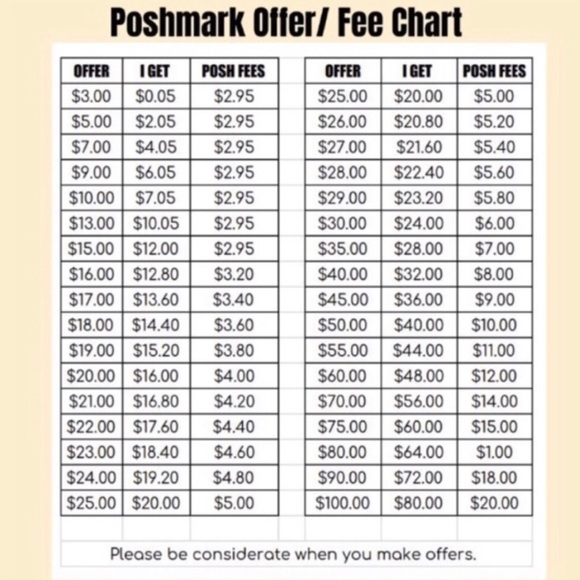 Hello Ladies & Gents! Welcome to “Labels & Gents” - Picture 15 of 16